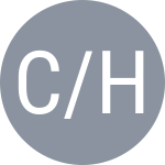Cui J / Ho R