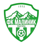 FK Malinik Podgorac