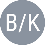 Bubelyte K / Koskel A A