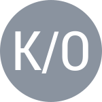 Kuparev A / Okur D