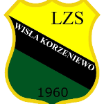Wisła Korzeniewo