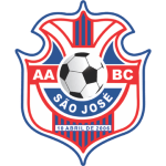 AABC São José