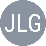 J. Loureiro / G. Klier Junior