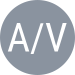 Aboian L / Vilicich B