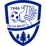 Tęcza Brusy
