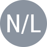 Nipornram P / Laisuan N
