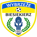 Wybrzeże Biesiekierz