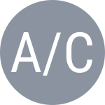 Atlangeriev B / Cerny M