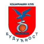 KK Budućnost Bijeljina