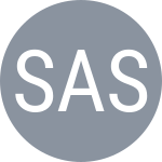 Samoilovs A / Samoilovs M