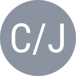 Chang H / Jokic K