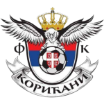 Korićani