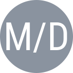 Medjedovic H / Danilovic O