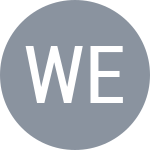 Wedler S.