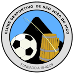 CD São João