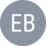 Ema Burgic
