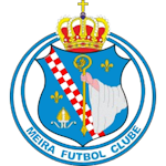 Meira CF