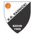 KK Radnički Kovin
