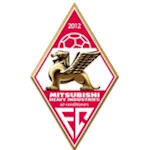 Shanghai Mitsubishi Heavy Industries Fly
