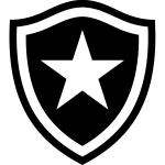 Botafogo U14