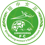 Hainan Qiongzhong