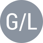 Grechkina A / Laskutova K