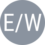Eala A / Wickmayer Y