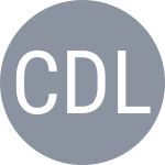 Clément A / Dlouhý L