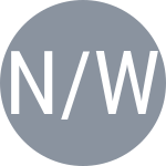 Nikles J / Wenger D