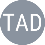 T. Arribage / D. Molchanov