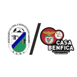 ACD Ladoeiro/CBDIN