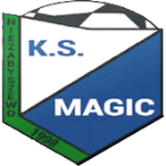Magic Niezabyszewo