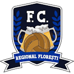 ACS Regional Florești