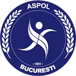 CS Aspol București