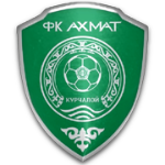 Akhmat Kurchaloy