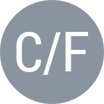 Cekirge K / Forcano I