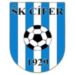 ŠK Cifer 1929