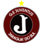 GE Juventus U20