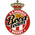 AS Monaco Basket (eSport)