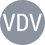 Van De Velde B / Van Der Meet A