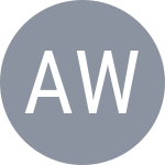 Anneka Watts