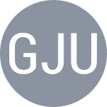 Grigelis L / Junaid R