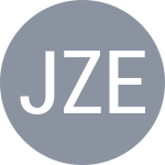 Junaid R / Zelenay I