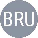 Bertens K / Rus A