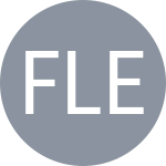 Fang C M / Lee S M