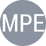 Minella M / Petkovic A