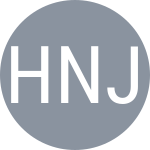 Held N/Nissen J