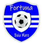 Fortuna Baia Mare