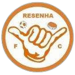 Resenha FC de Imbé