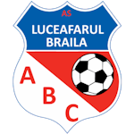 CS Luceafărul Brăila